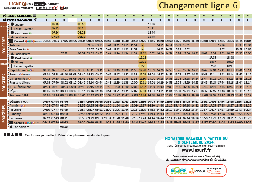 ligne 6